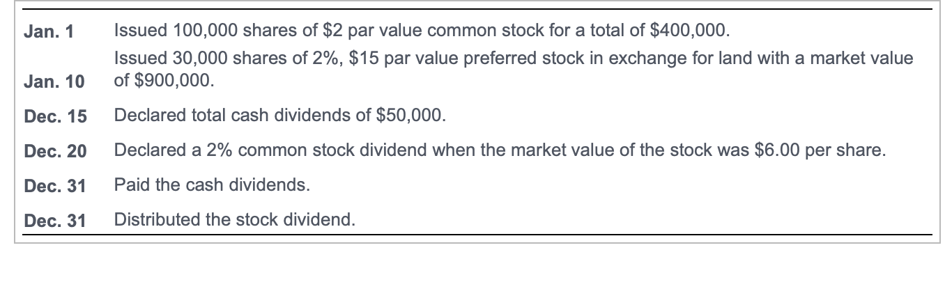 Water Way Company decides to raise additional capital for a planned business