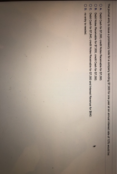  The journal entry to issue a promissory note for a company