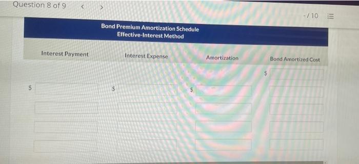 market interest rate was 5.50%. The cash received at the issuance of