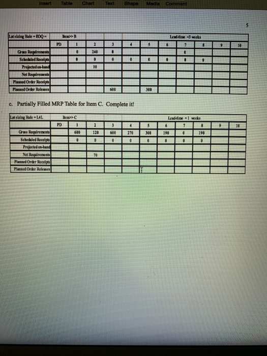 Absolutely no consultation between students is allowed. There will be no credit