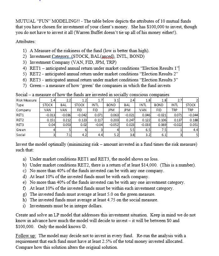 MUTUAL "FUN" MODELING!! - The table below depicts the attributes of