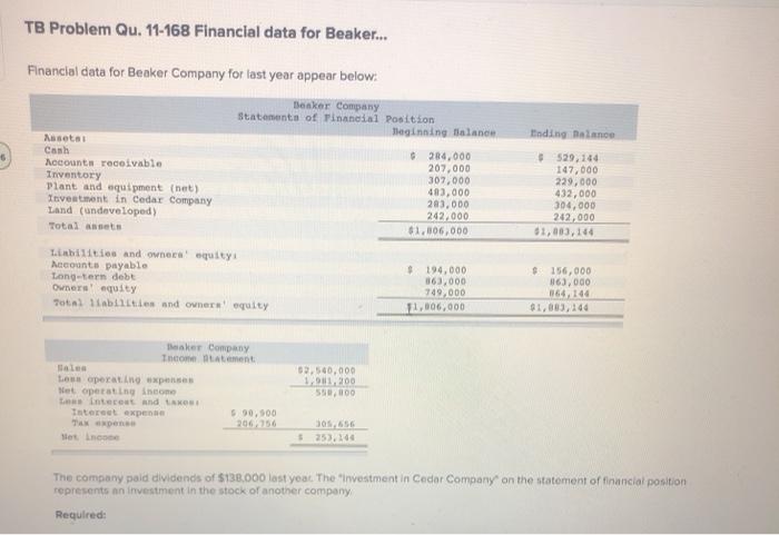  TB Problem Qu. 11-168 Financial data for Beaker... Inding Balance 5
