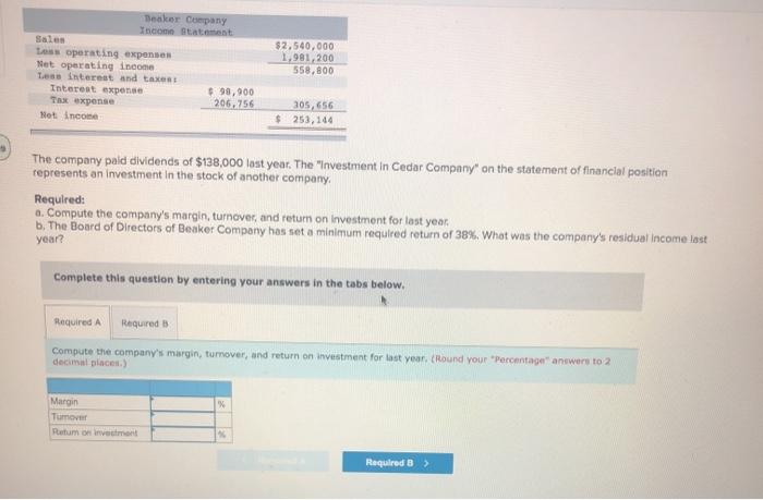 Financial data for Beaker Company for last year appear below: Deaker company