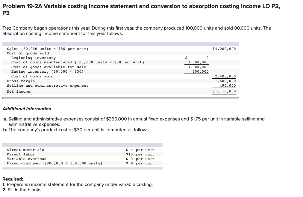  Problem 19-2A Variable costing income statement and conversion to absorption costing