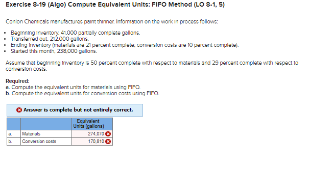 Exercise 8-19 (Algo) Compute Equivalent Units: FIFO Method (LO 8-1,5) Conlon