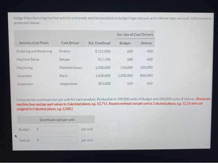  Indigo Manufacturing has five activity cost pools and two products (a