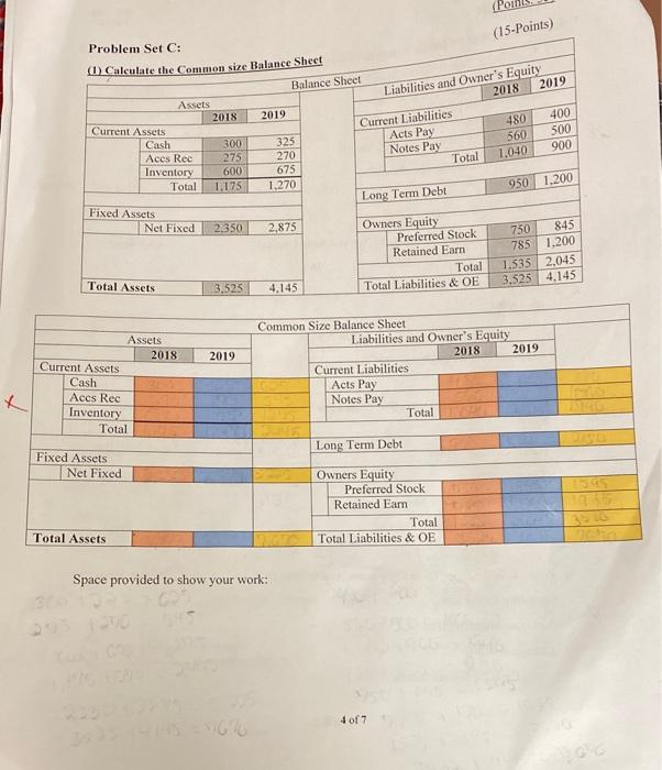  (15-Points) Problem Set C: (1) Calculate the Common size Balance Sheet