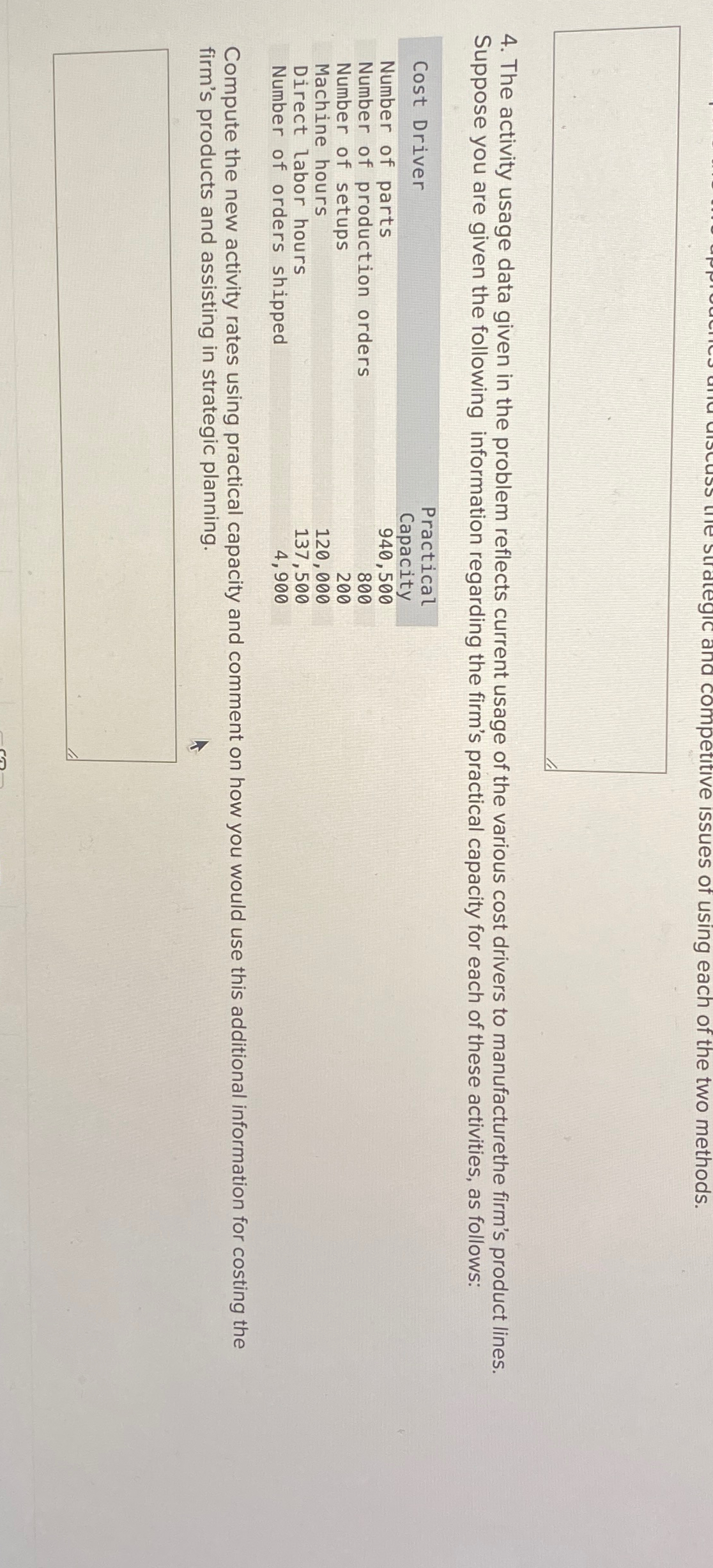  The activity usage data given in the problem reflects current usage