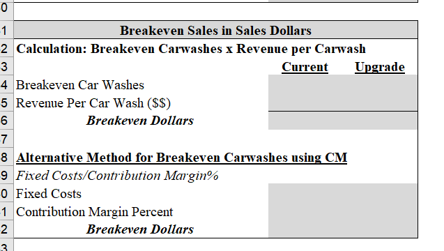 Carwashes } \\ \hline 2 & & Current & Upgrade \\ \hline