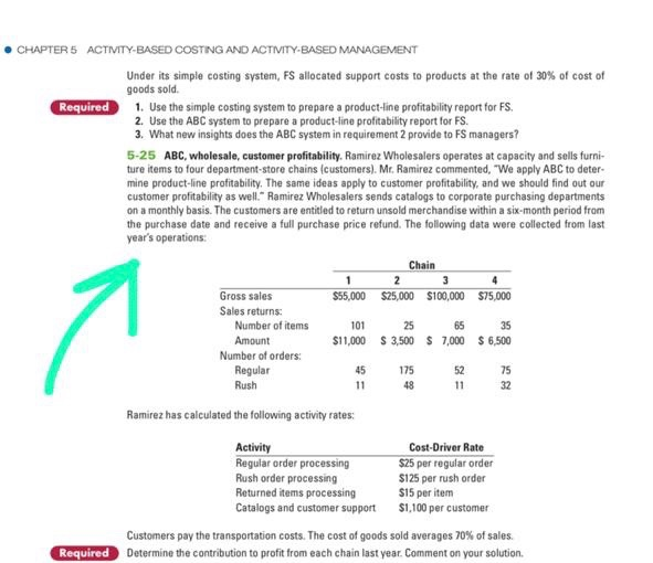 simple costing system, FS allocated support costs to products at the rate