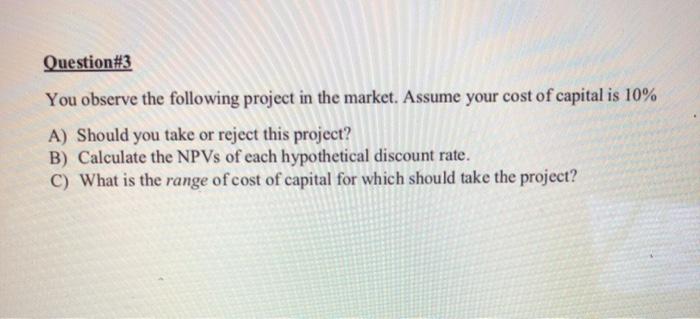  please include excel formulas Question#3 You observe the following project in