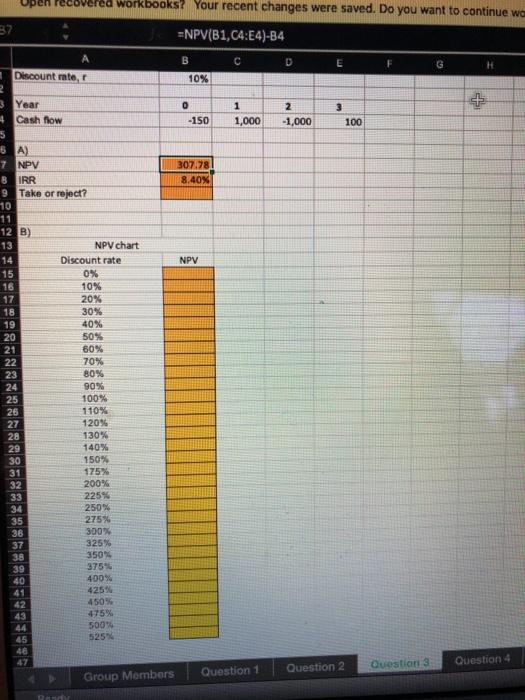 the market. Assume your cost of capital is 10% A) Should you