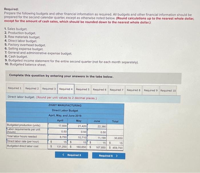 Total stockholders' equity Total liabilities and equity 65,000 434,850 87,505 374,640 961,995