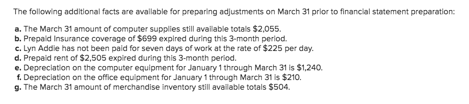 with the ledgers post-closing adjusted balances as of December 31, 2019. Required