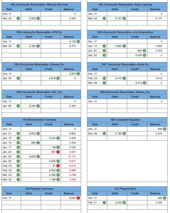 created Business Solutions on October 1, 2019. The company has been successful,