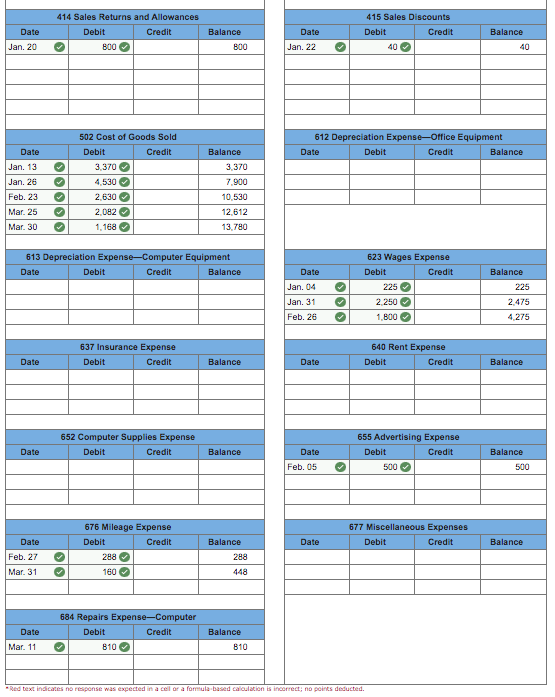 accounting system is modified to set up separate accounts for each customer.