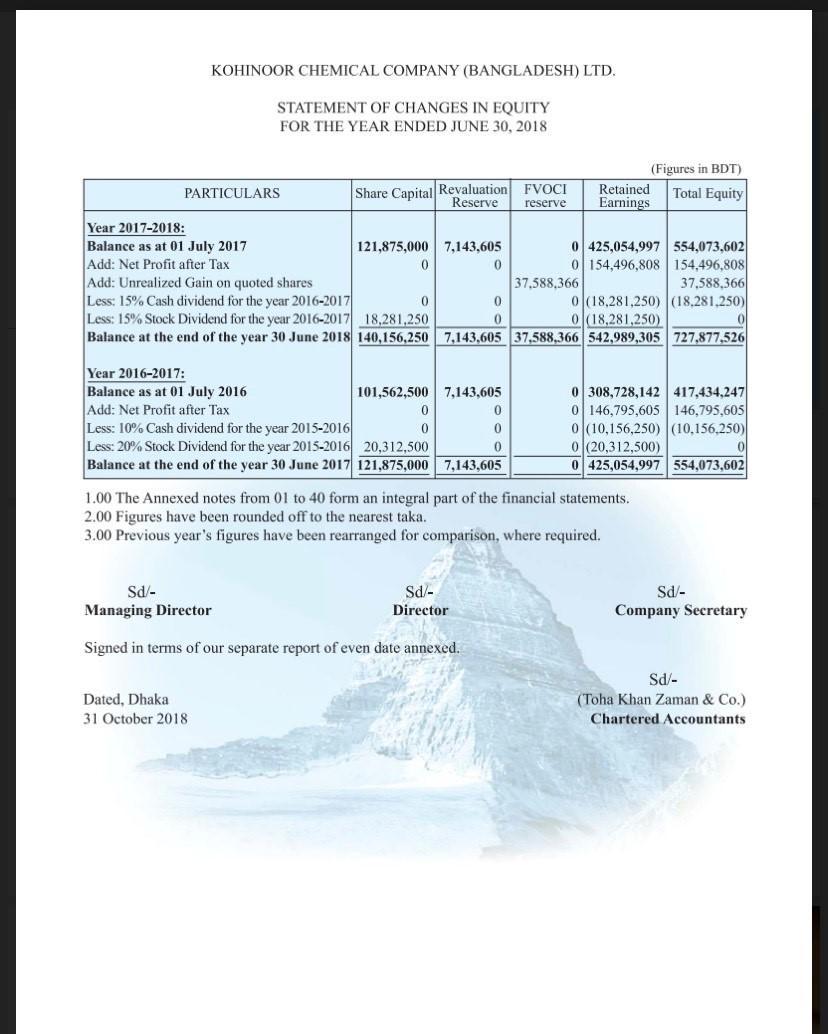 interpret all the connections of good and bad in terms of the