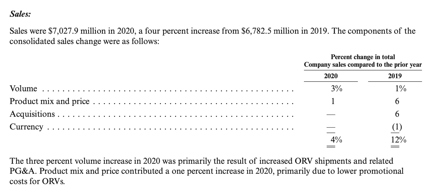 please mention if it'll be (Million EUR) or (Billion EUR). The information