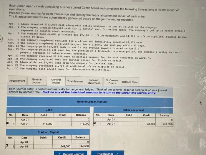 completes the following transactions in its first month of operations Prepare journal
