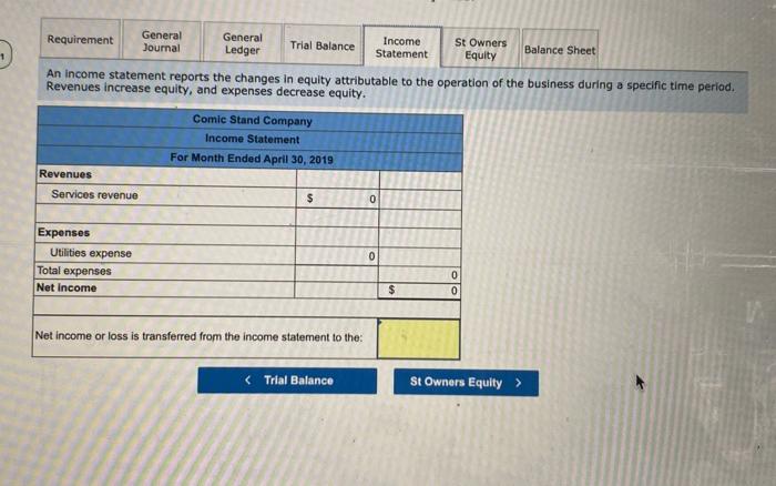 entry. The financial statements are automatically generated based on the journal entries