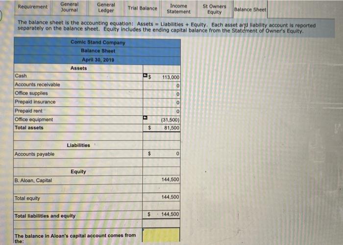 at $31,500 in the company. Apr. 2. The company prepaid $15,600 cash