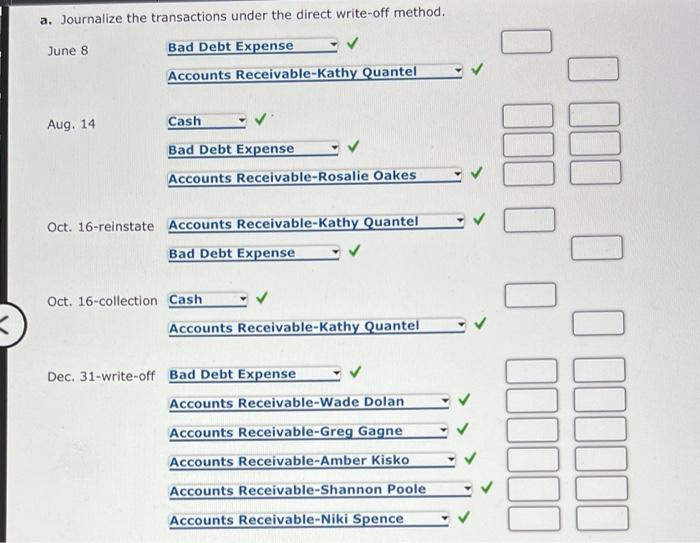 Methods The following selected transactions were taken from the records of Rustic