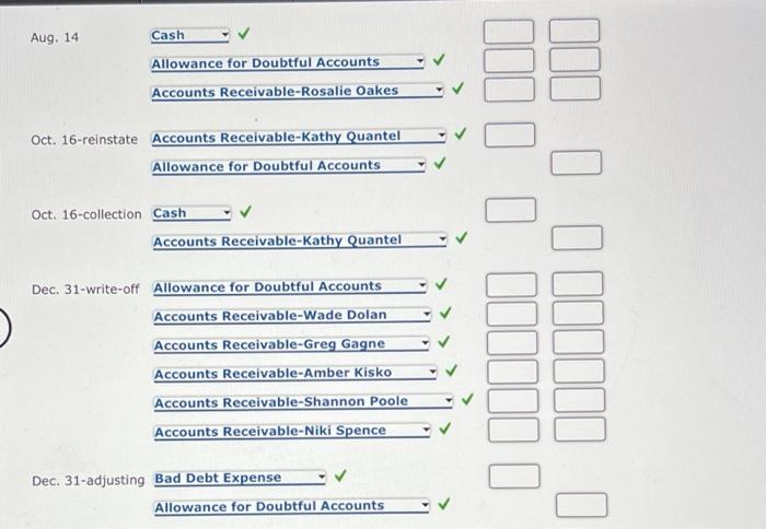 account of Kathy Quantel, $8,440 Aug, 14. Received $3,000 as partial payment