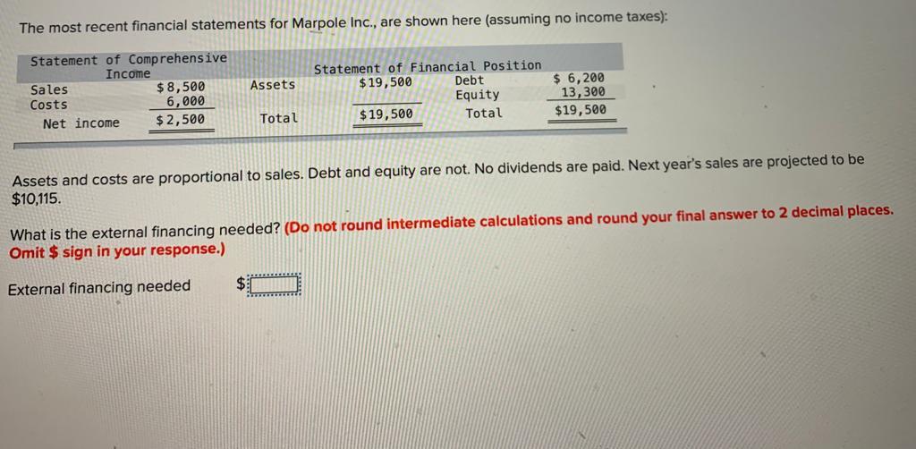 Could you please help for this question The most recent financial statements