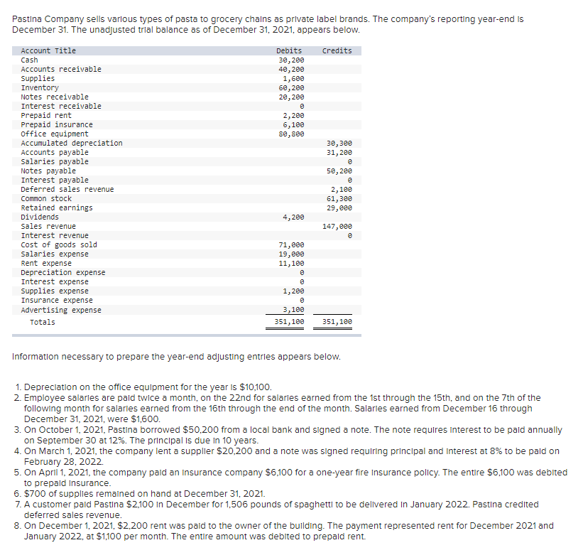 The question Part B: How to write a one-page memo to the