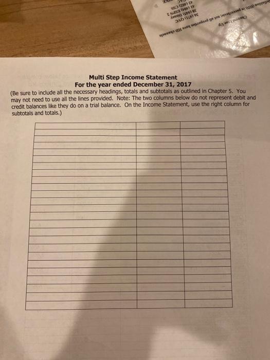 Using the trial balance below, complete the Multi-Step Income Statement and prepare