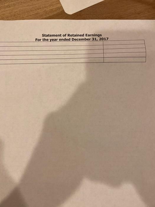 the Statement of Retained Earnings and Classified Balance Sheet on the pages