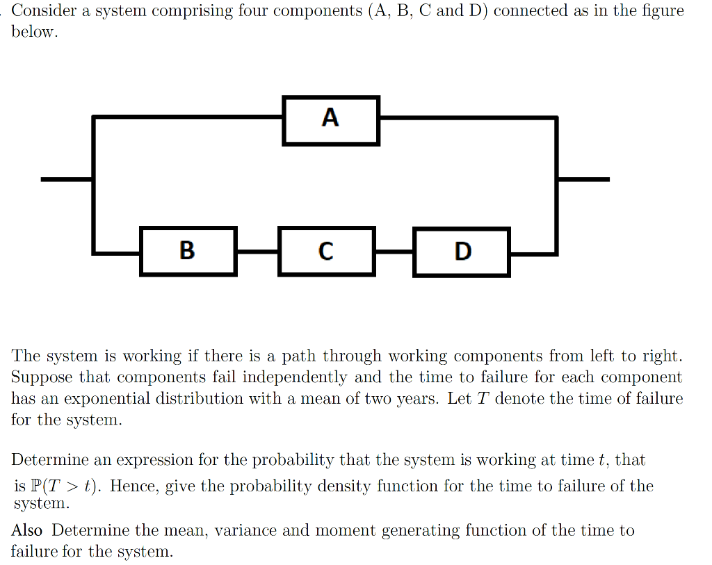 Consider a system comprising four components (A, B, C and D)