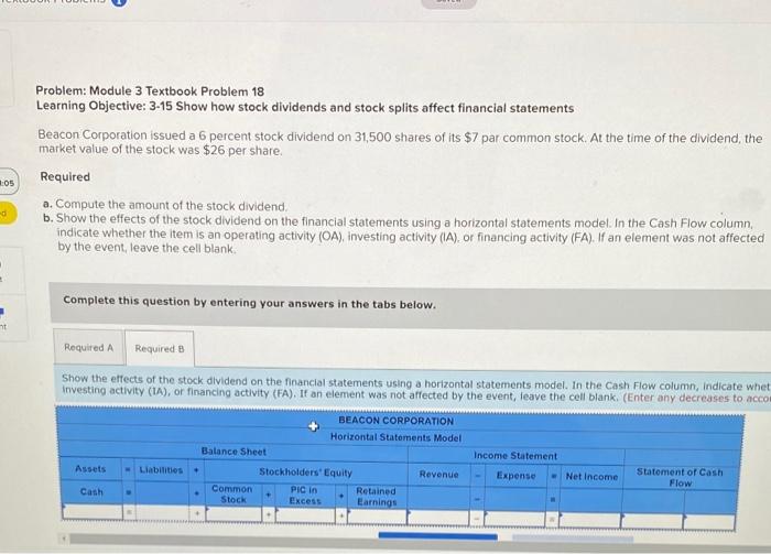 Objective: 3-15 Show how stock dividends and stock splits affect financial statements
