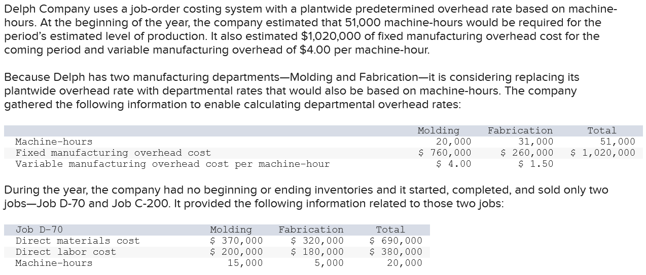 Don't understand what I did wrong for the first answer. I would