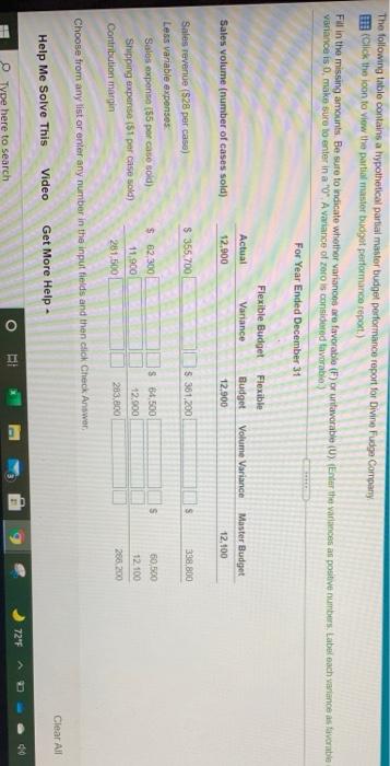  The following table contains a hypothetical partial master budget performance report