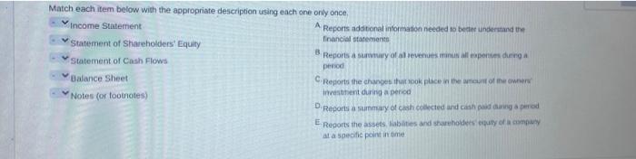  Match each item below with the appropriate description using each one