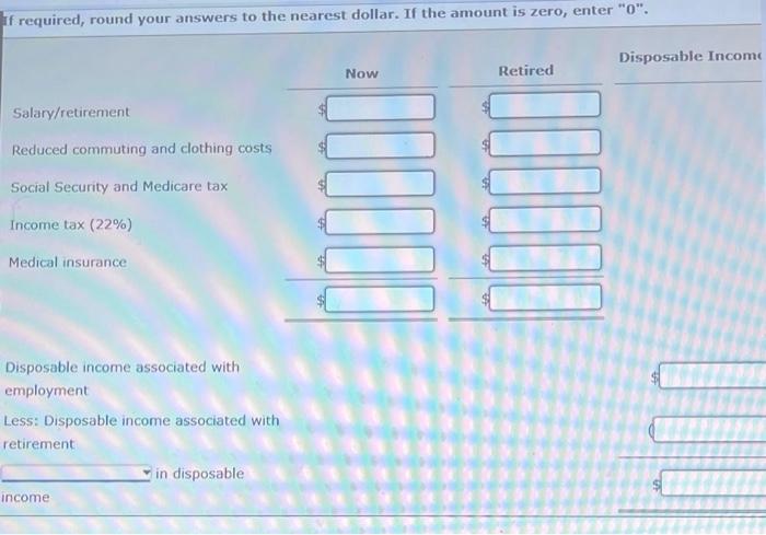 retirement offered by her employer. She would receive $3,000 per month, indexed