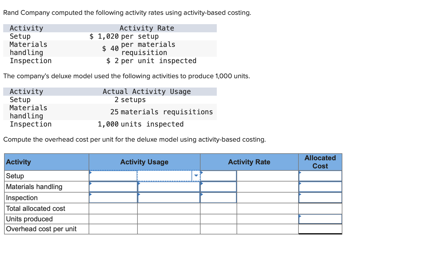  Rand Company computed the following activity rates using activity-based costing. Activity
