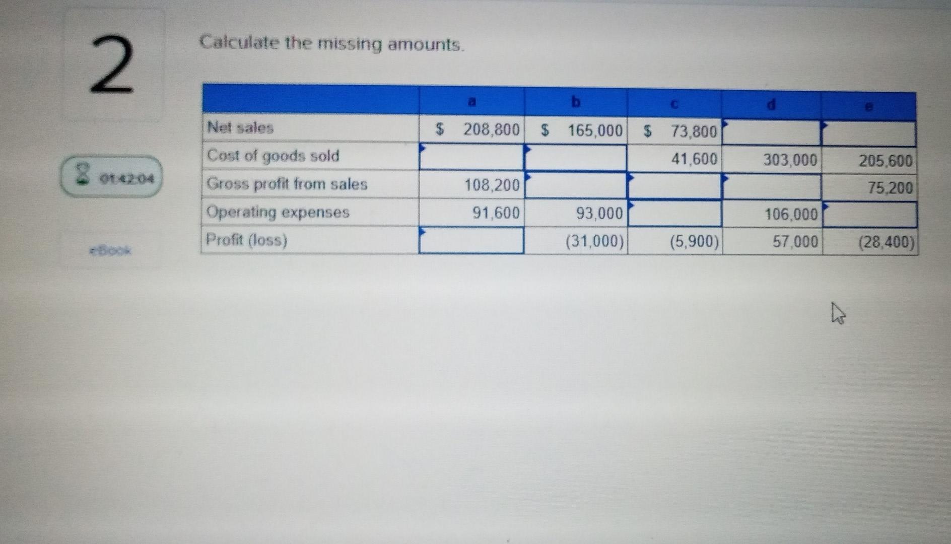 Calculate the missing amounts. 2 b Net sales $ 208,800 $