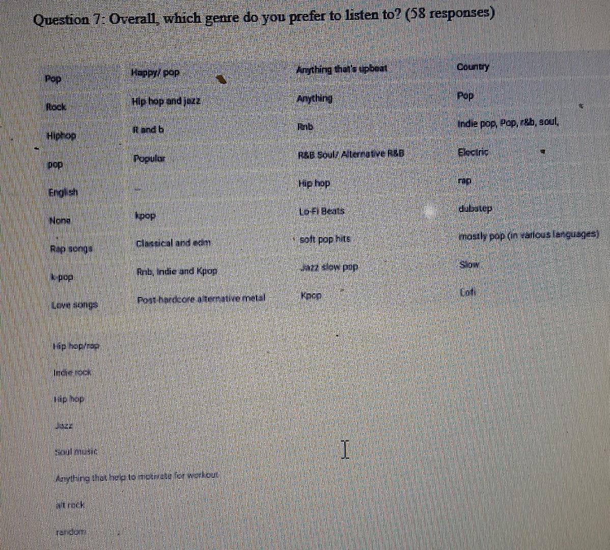 summarise and explain the data results please Question 7: Overall, which