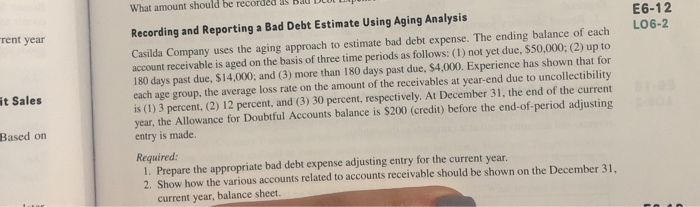 Bad Debt Expense Estimates and Write-offs Using the Percentage of Credit Sales