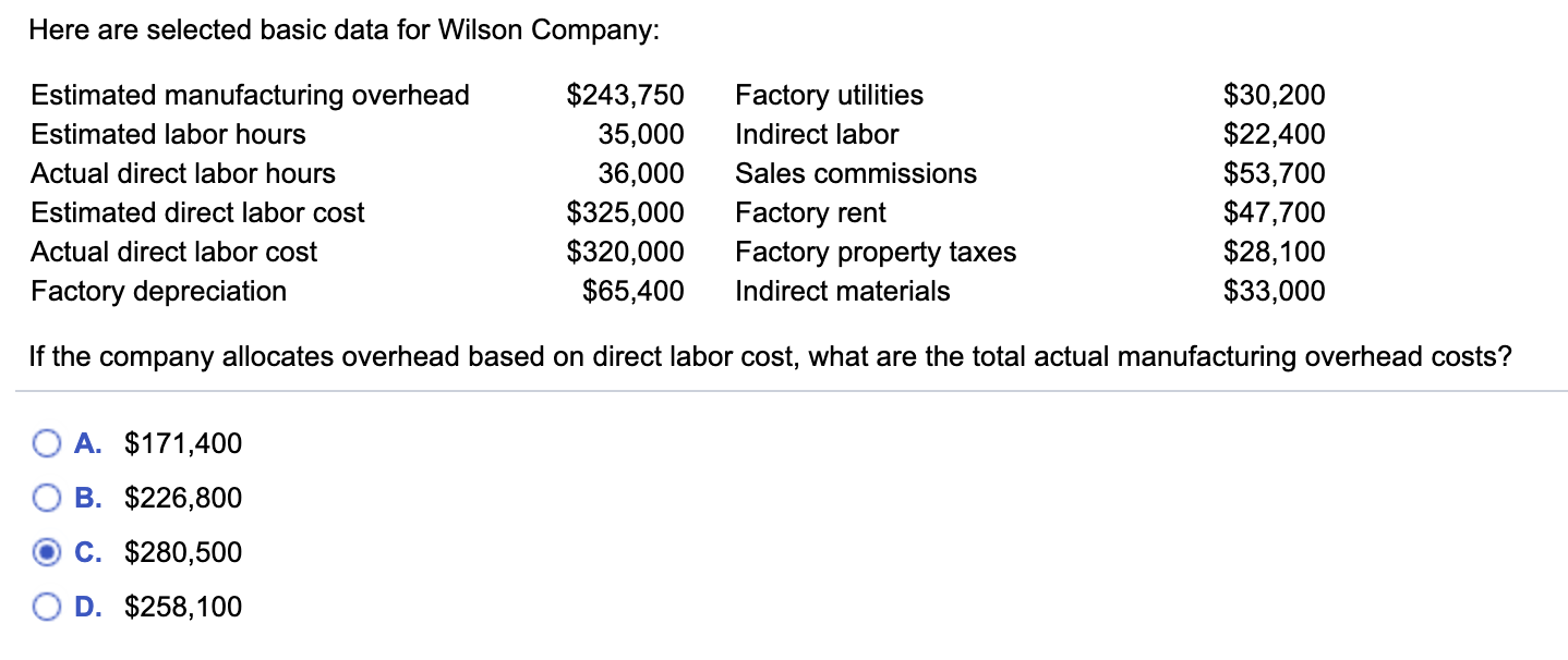  Here are selected basic data for Wilson Company: Estimated manufacturing overhead