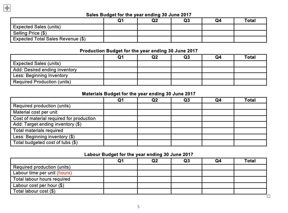 beach towel range and has held a meeting to discuss the expectations