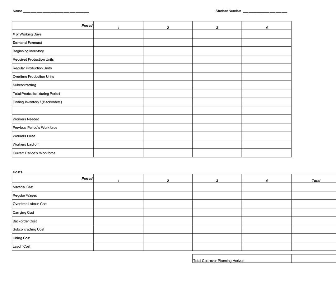 30 minutes please A small company produces soda drinks. The salesperson has