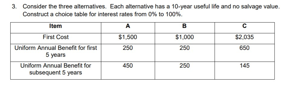 Solve WITHOUT using EXCEL please 3. Consider the three alternatives. Each alternative