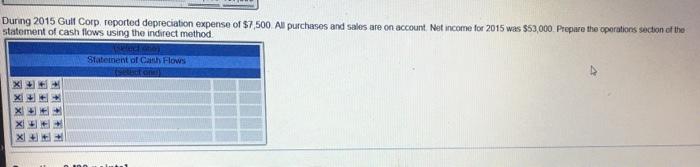 account balances for the moncash current assets and current abilities of Gulf