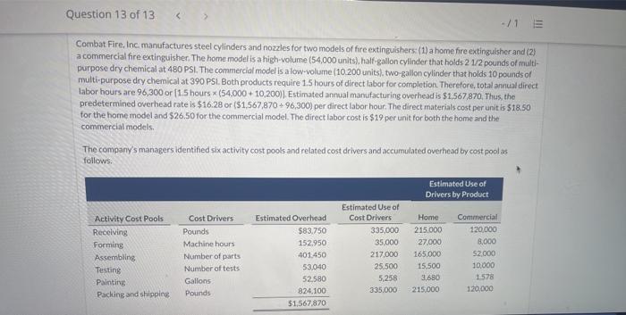 Question 13 of 13 Coanbat Fire, Inc. steel extinguisherv t) a a