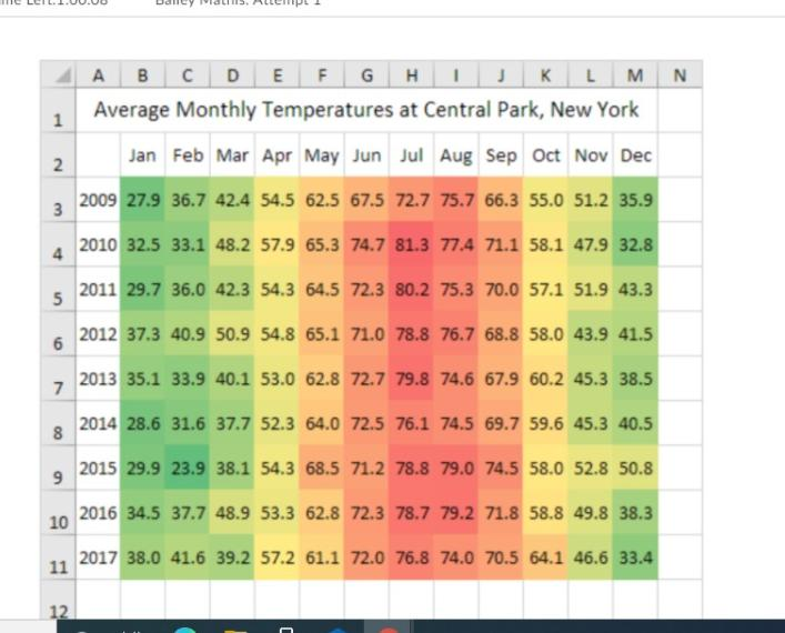 N A B C D E F G H 1 J