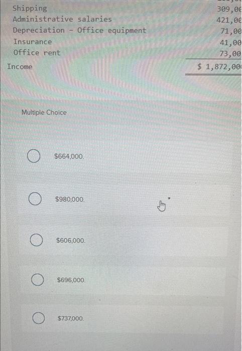 7100 units) follows. Compute total fixed costs. $ 4,970,000 Fixed Budget Sales