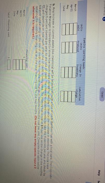 well in the spring and early summer season A projection of units